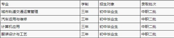 重庆经济建设职业技术学校招生简章