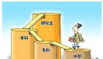 彭州市技工学校有些什么专业